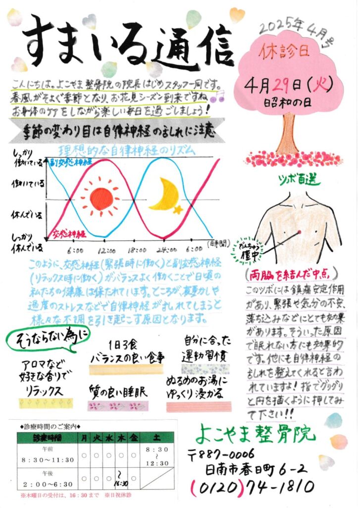スマイル通信